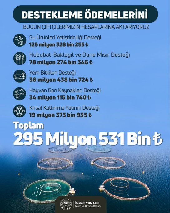 295 milyon 531 bin lira tarımsal destekleme ödemesi çiftçilerin hesabına yatırılacak
