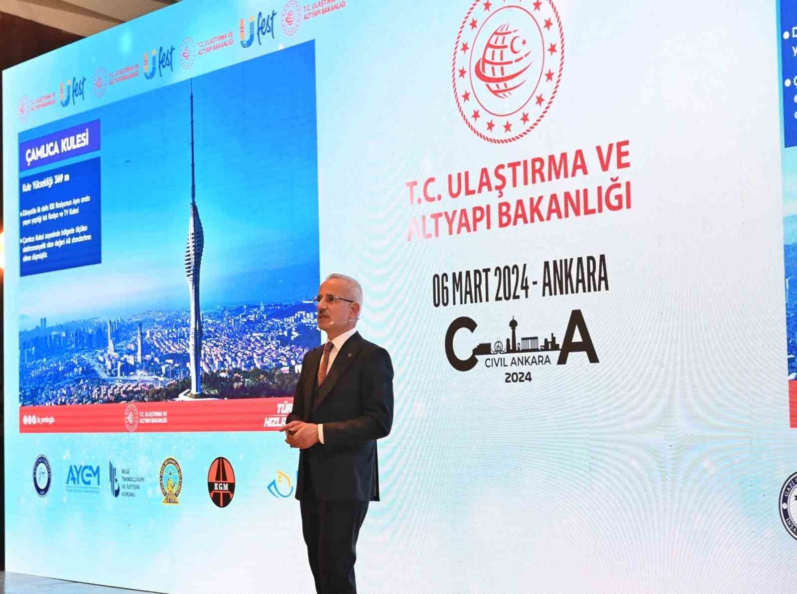Bakan Uraloğlu: 